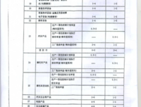 国认天格言警句