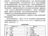 一个投资家的20年(第2版)读后感锦集