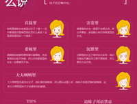 ▷“一个人正确了，他的世界就正确了。”