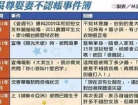 吴尊结婚十五年，初恋是大嫂？