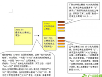 关于年上满时的我不懂的句子