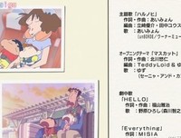 《蜡笔小新：新婚旅行飓风之遗失的野原广志》观后感精