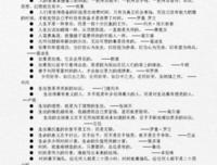 语文作文常用