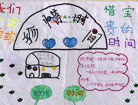 珍惜该珍惜的人吧！因为时间不长了！