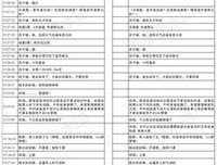 关于墨香若非的优美句子