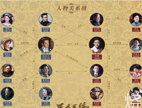 关于天衣无缝的名言