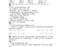 关于纨绔世子妃的优美句子
