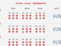 考试宝典句子大全