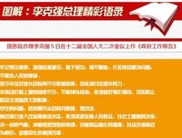 15条关于夫小金下的经典语句
