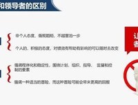 领导力21法则读后感摘抄
