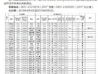 独生子女中考加分应慎行