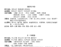 奄奄一息格言警句