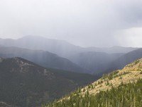 关于狂风暴雨名言名句