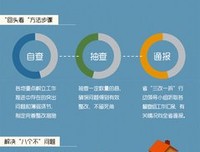 《只希你能回头看一着月》的句子