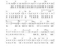 我上火嘴都起泡了，闺蜜这样对我，怎么办？