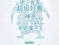 《那片花那片海》经典观后感有感
