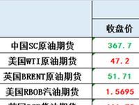 关于握手言和的格言