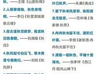 关于经久不衰名言名句