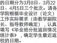 2020年疫情中的英专应届毕业生