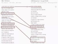 《非正式会谈 第四季》好看吗？经典影评锦集