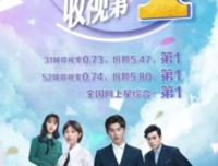 《金牌投资人》读后感摘抄