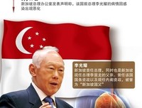 李光耀经典读后感有感