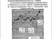 聪明的投资者（第4版注疏点评版）的读后感大全