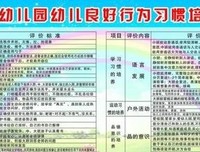 新版一分钟经理人(2015版)读后感锦集