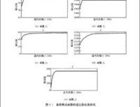 《Python算法教程》读后感锦集