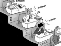 哪里官僚主义严重，哪里就形式主义盛行