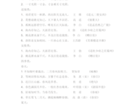 议论纷纷的名言_关于议论纷纷的名言