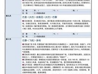 半夏光阴经典名句