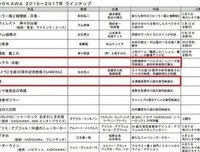关于青梅竹马的座右铭