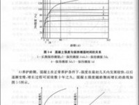 《百度SEO一本通》读后感1000字