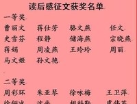 潘家洵译易卜生戏剧读后感摘抄