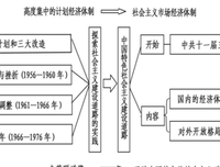 工业革命的名句_关于工业革命的名句