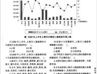 《语言的圣礼：誓言考古学》读后感100字