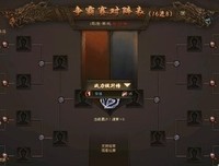 15条关于意料之中的经典语句
