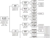 《水浒猎人3》读后感锦集