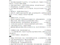 关于不依不饶的座右铭