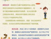 关于“手撕渣男”的几点看法