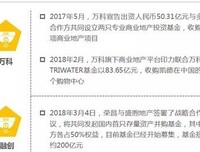 揭露下资本家的丑恶嘴脸