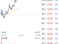 关于困顿的座右铭