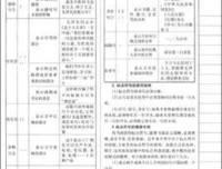 《站在你身后！：从特拉维夫到黄冈的384小时》读后感1