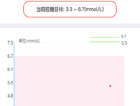 微语