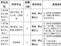 文呈锦绣，气质渐有异于人