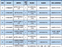 乡村教师之殇