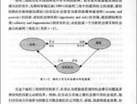 《贡赋体制与市场》的读后感大全