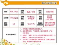 诸如此类的句子