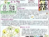 我的512回忆